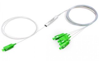 PLC Splitter Mini Type
